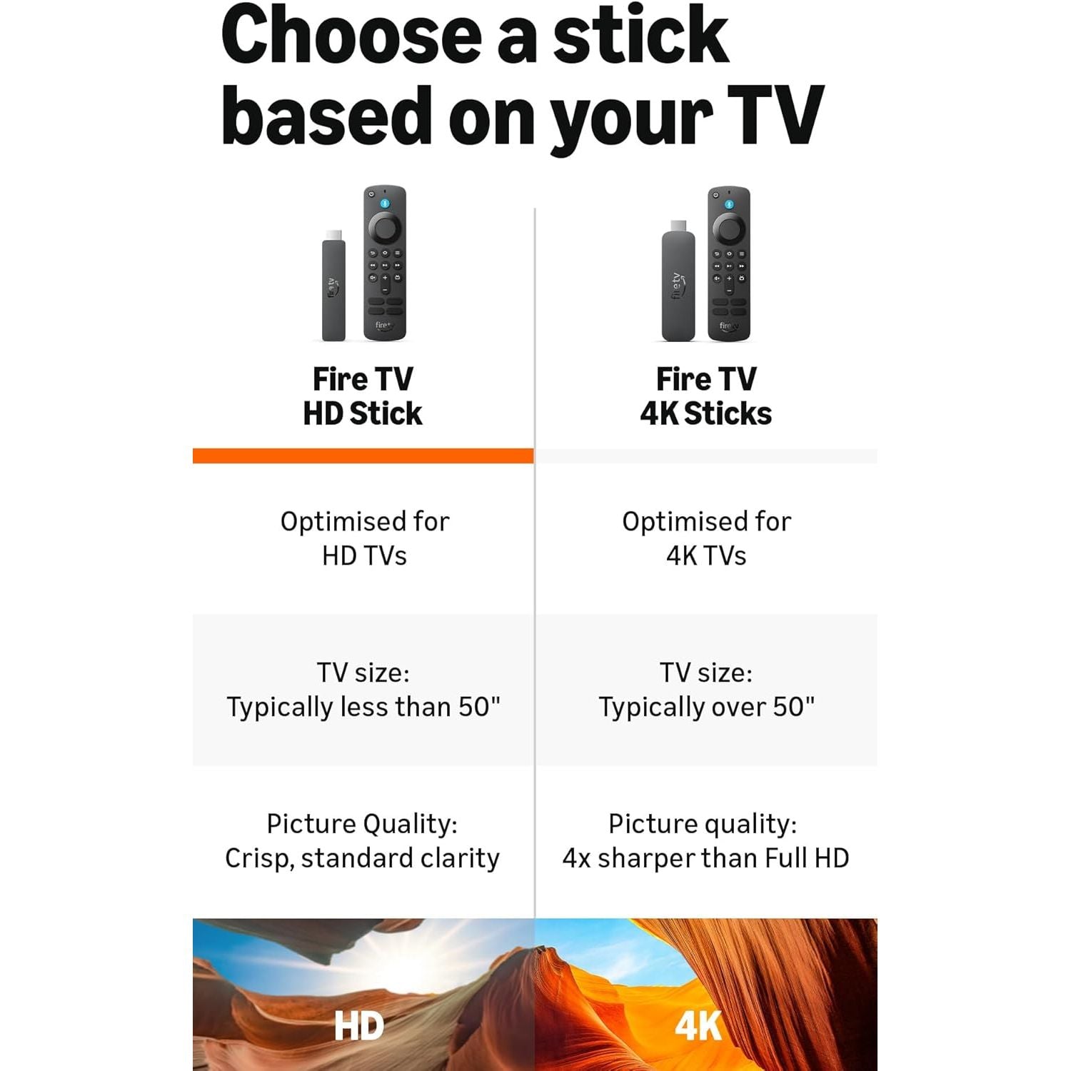 Amazon Fire TV Stick HD 2nd Gen 2026 – Alexa Voice Remote, Wi-Fi 6, Full HD Streaming & TV-Powered Design